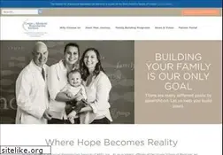 Sites similar to uconnfertility.com