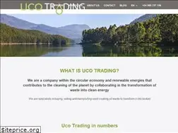 Sites similar to ucotrading.com