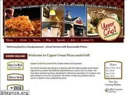 Sites similar to ucpgrill.com
