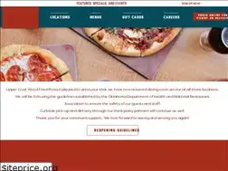 Sites similar to ucpizza.com