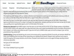 Sites similar to ucsandiegosoftballcamps.com