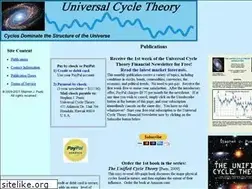 Sites similar to uct-news.com