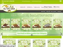 Sites similar to uctatgida.com