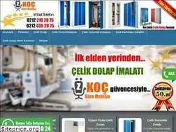Sites similar to ucuzcelikdolap.com