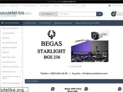 Sites similar to ucuzelektro.com