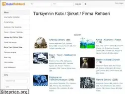 Sites similar to ucuzproje.com