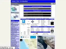 Sites similar to ucweather.org