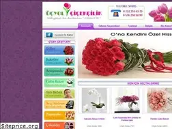 Sites similar to ucyolcicekcilik.com
