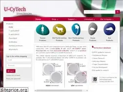 Sites similar to ucytech.com
