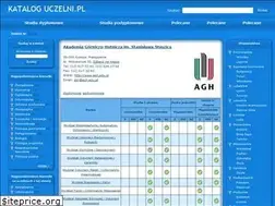 Sites similar to uczelni.pl