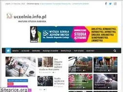 Sites similar to uczelnie.info.pl
