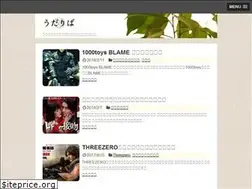 Sites similar to udariva.com