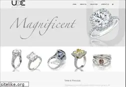 Sites similar to udecollection.com