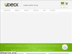 Sites similar to udecx.com