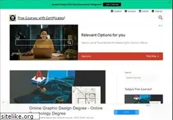 Sites similar to udemyking.com