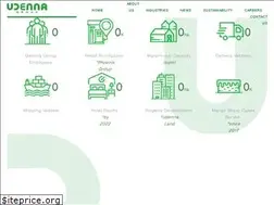 Sites similar to udenna.ph