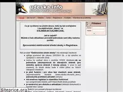 Sites similar to udeska.info