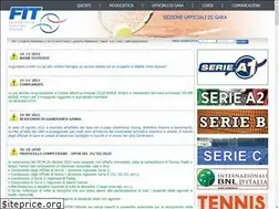 Sites similar to udgfit.it