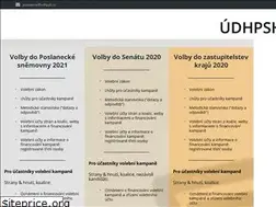 Sites similar to udhpsh.cz