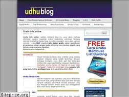Sites similar to udhu.wordpress.com