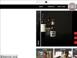 Sites similar to udiga.com