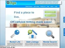 Sites similar to udigs.com