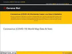 Sites similar to udl-intermedia.com