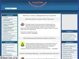 Sites similar to udmurtinfo.ru