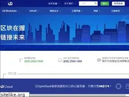 Sites similar to udomain.com.hk