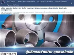 Sites similar to udomkit.com