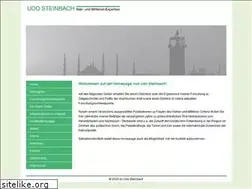 Sites similar to udosteinbach.eu