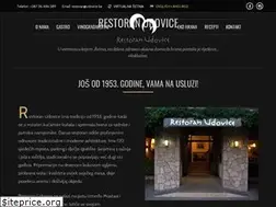 Sites similar to udovice.ba