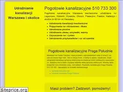 Sites similar to udraznianierur.eu