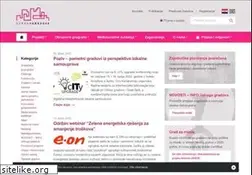 Sites similar to udruga-gradova.hr