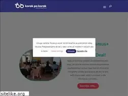 Sites similar to udrugaroditeljakpk.hr