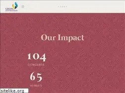 Sites similar to udupafoundation.com