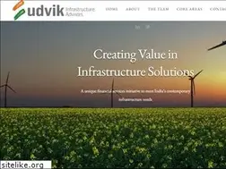 Sites similar to udvik.com