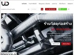Sites similar to udwassadu.com