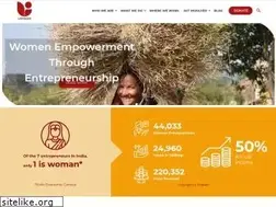 Sites similar to udyogini.org