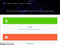 Sites similar to ue4research.org