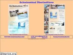 Sites similar to ueberlaufrinne.de