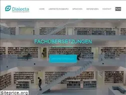 Sites similar to uebersetzungsagentur24.com