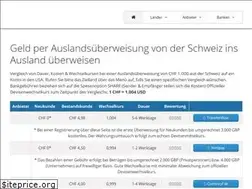 Sites similar to ueberweisen.ch