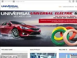 Sites similar to uecables.com