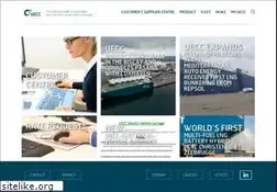 Sites similar to uecc.com