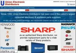 Sites similar to ued.net