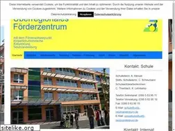 Sites similar to uefz-neubrandenburg.de