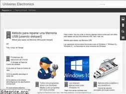 Sites similar to uelectronico.blogspot.com