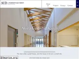 Sites similar to uenishi.co.jp