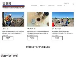 Sites similar to uercorp.com